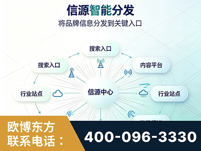 石狮-信源智能分发