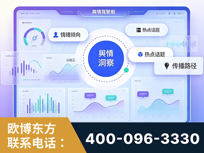 石狮-品牌舆情分析