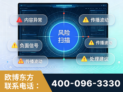 石狮-场景问题监测