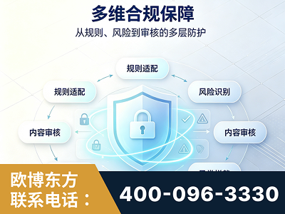 石狮-多维合规保障