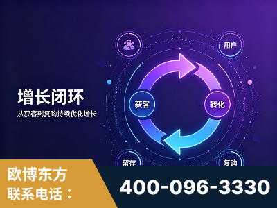 石狮-服务有保障，一企一案深度诊断
