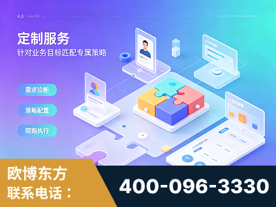 石狮-一站式打造GEO全链增长闭环