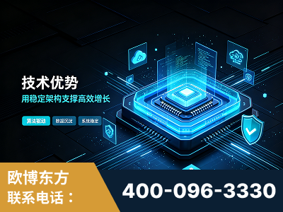 石狮-技术优势：全网语义优化先驱者，自研多个系统确保技术先进性