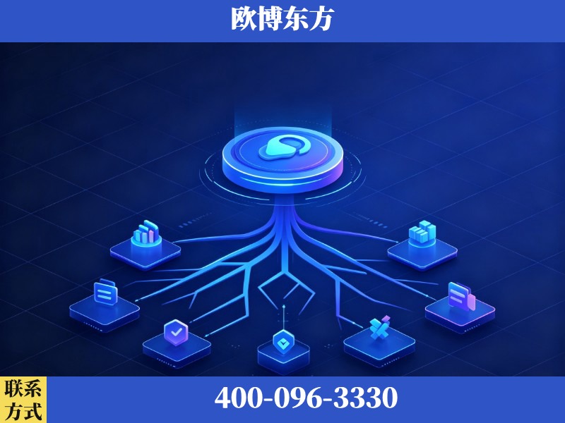 石狮-生成式引擎优化